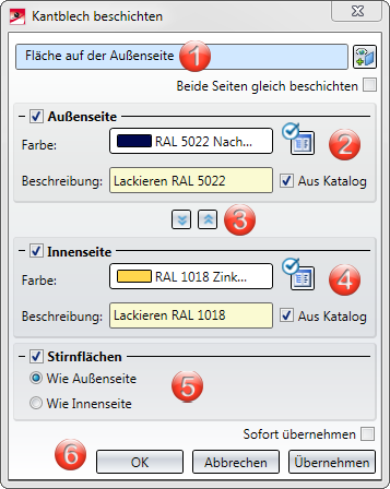 Beschichtung