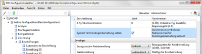 Datensatz