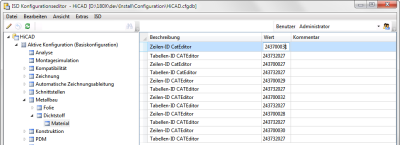 Datensatz