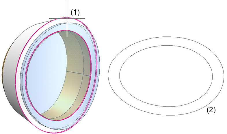 Torus