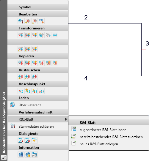 Block-Diagramm