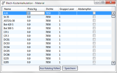 Materialliste