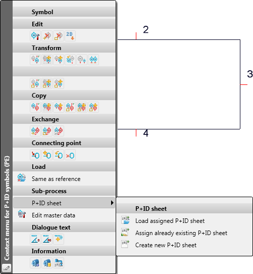 Block-Diagramm