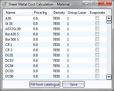 Materialliste