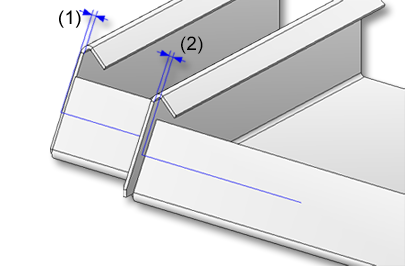 Trimmen mit Schnittluft